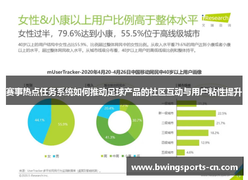 赛事热点任务系统如何推动足球产品的社区互动与用户粘性提升